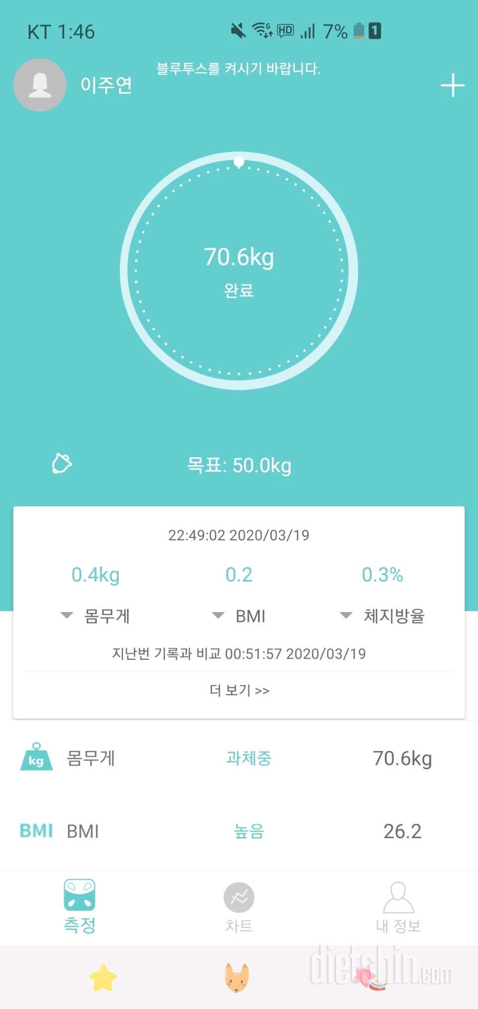 3월 19일 목요일 70.6kg 주연