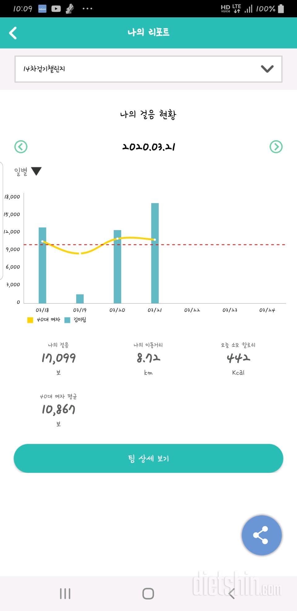 30일 만보 걷기 724일차 성공!