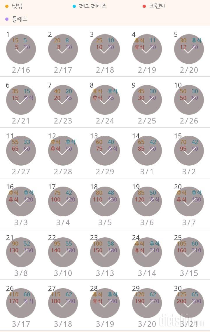 30일 복근 만들기 240일차 성공!