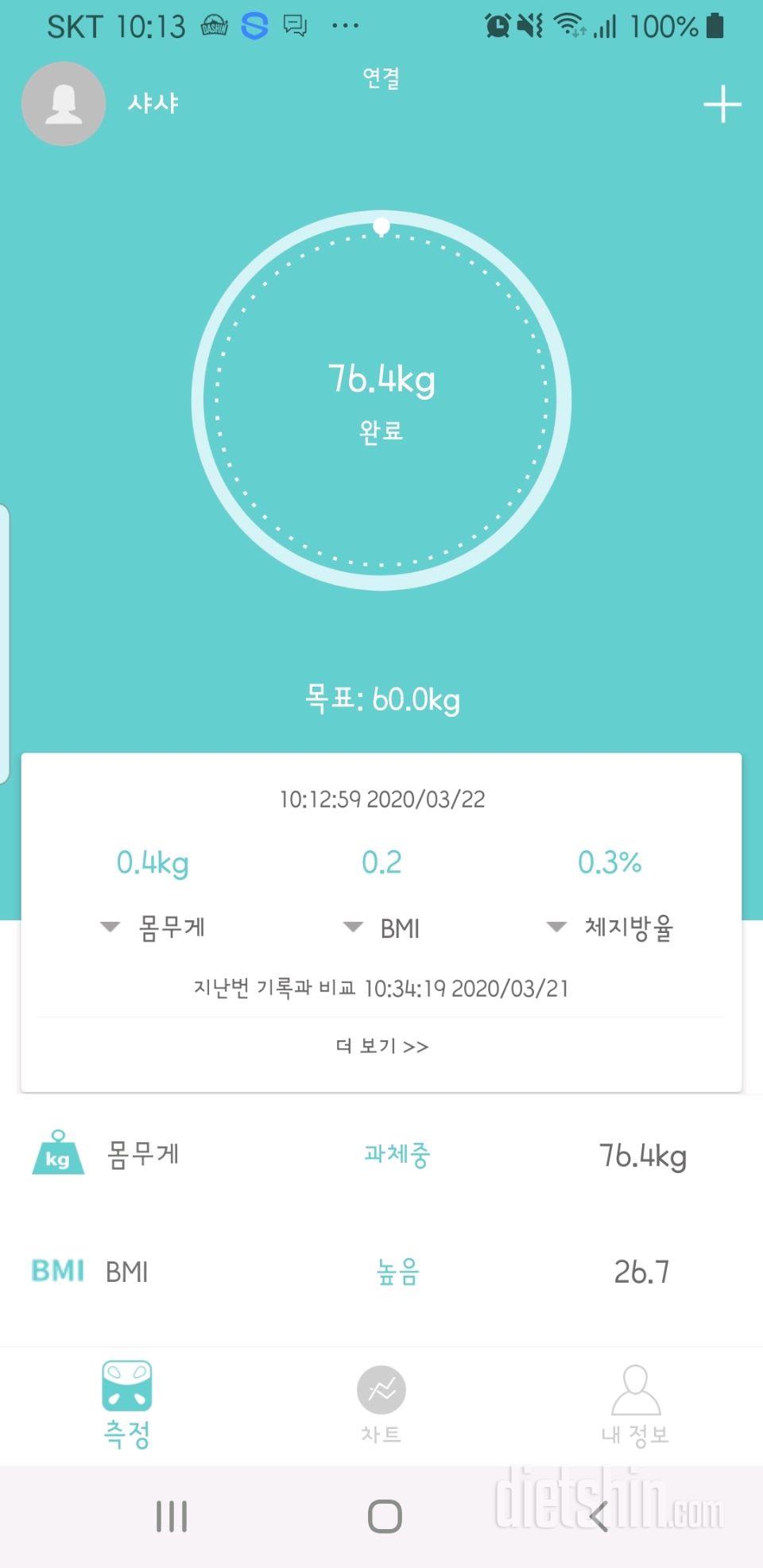 3.22 공체 -0.4kg (전날등산)