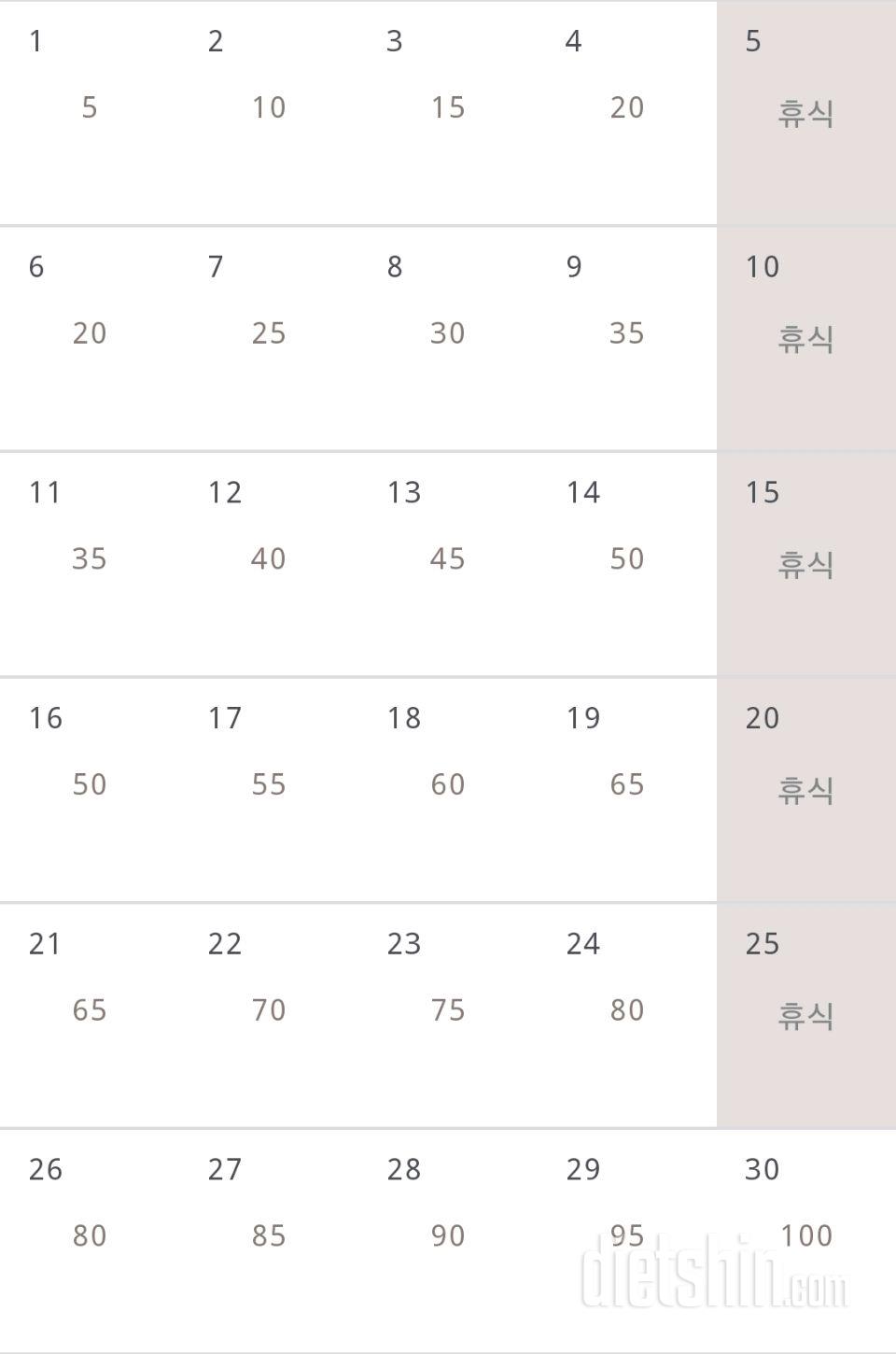 30일 버핏 테스트 1일차 성공!