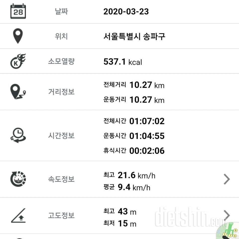 3월 23일 월요일 59.0kg 효원 일기+4월 6일까지 목표(수정 완료)