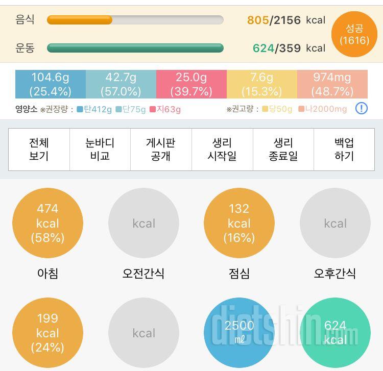 30일 당줄이기 15일차 성공!