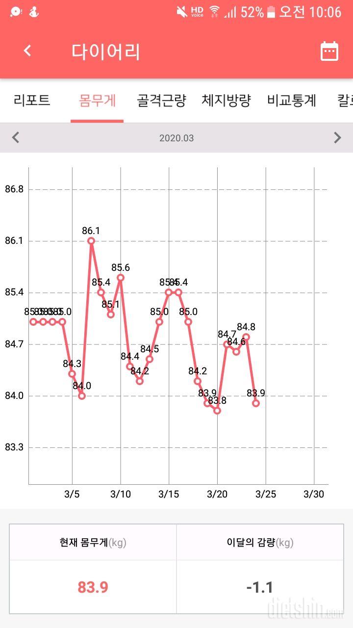 3월24일 아침