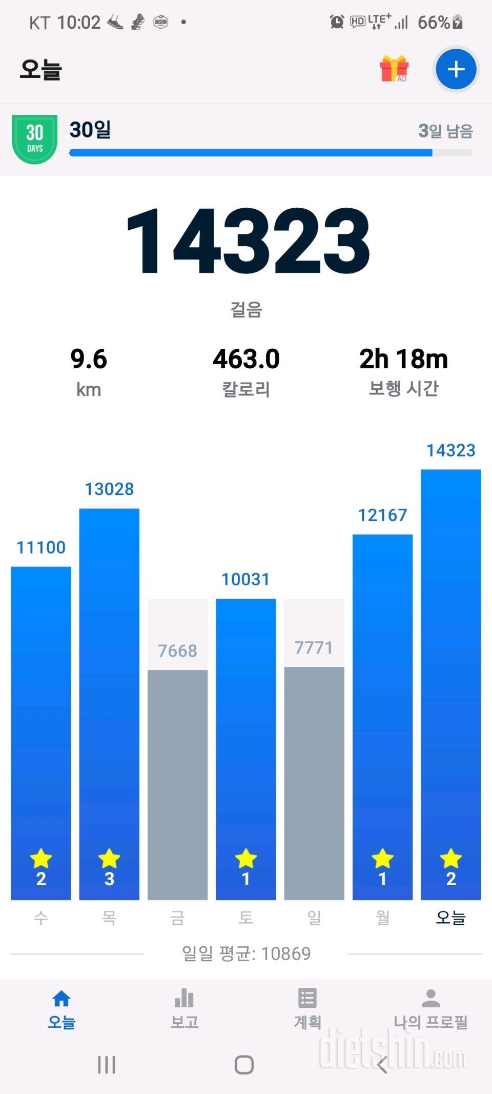 30일 만보 걷기 97일차 성공!