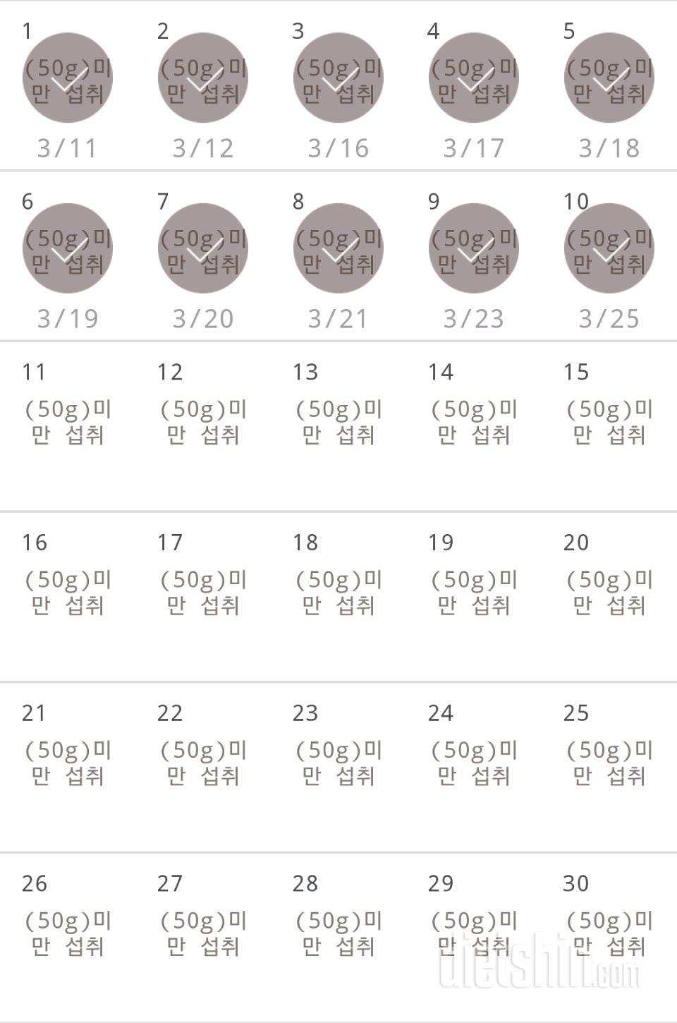 30일 당줄이기 10일차 성공!