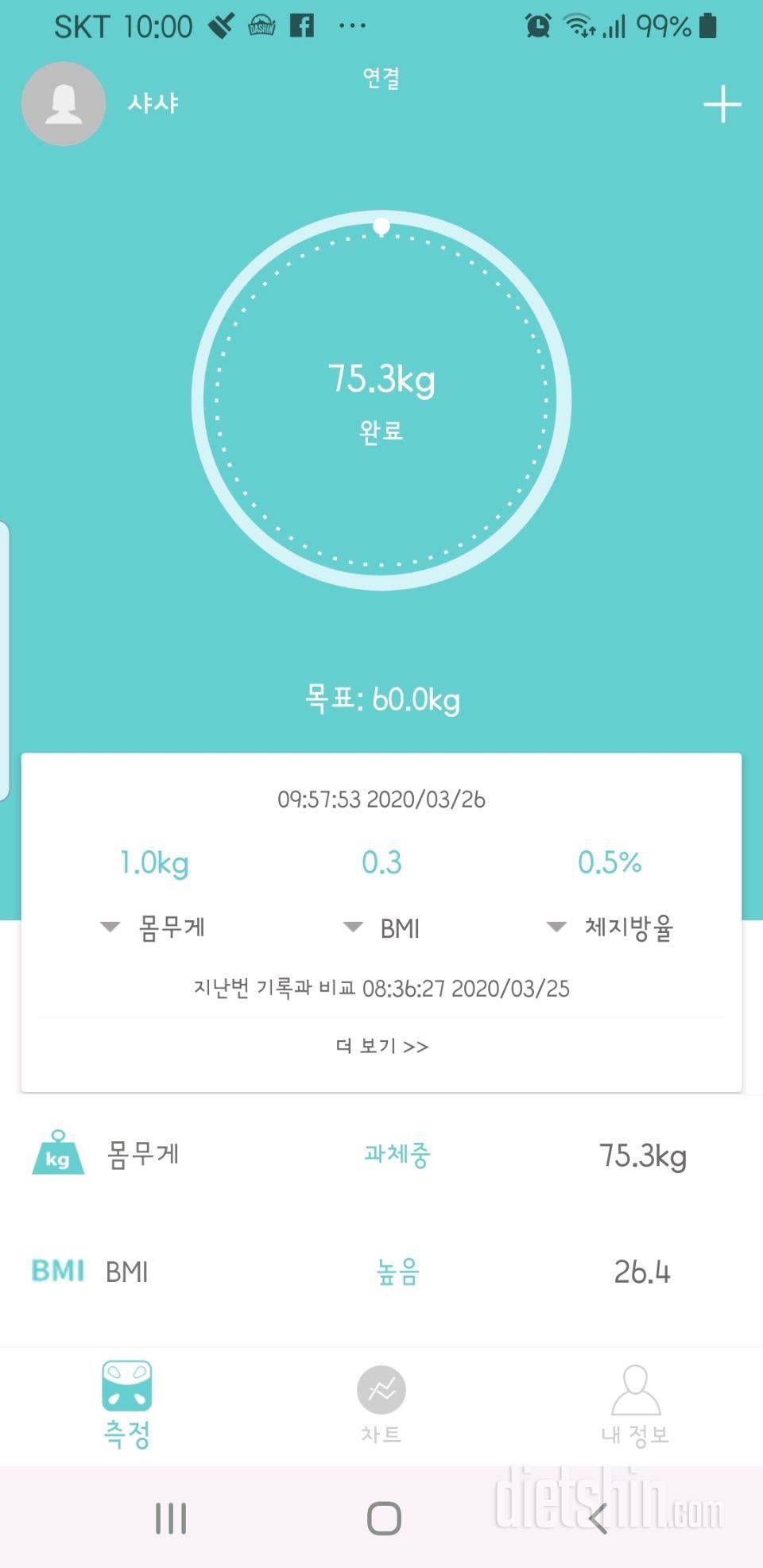 3.26공체  다이어트24일차 -2kg