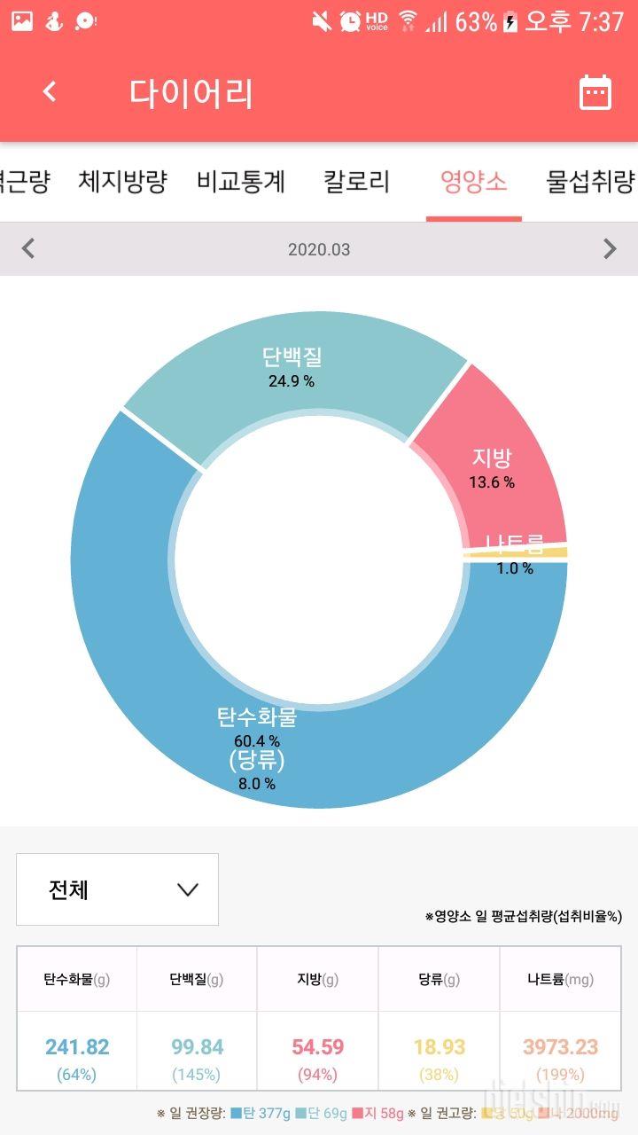 3.26 저녁