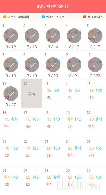 30일 체지방 줄이기 11일차 성공!