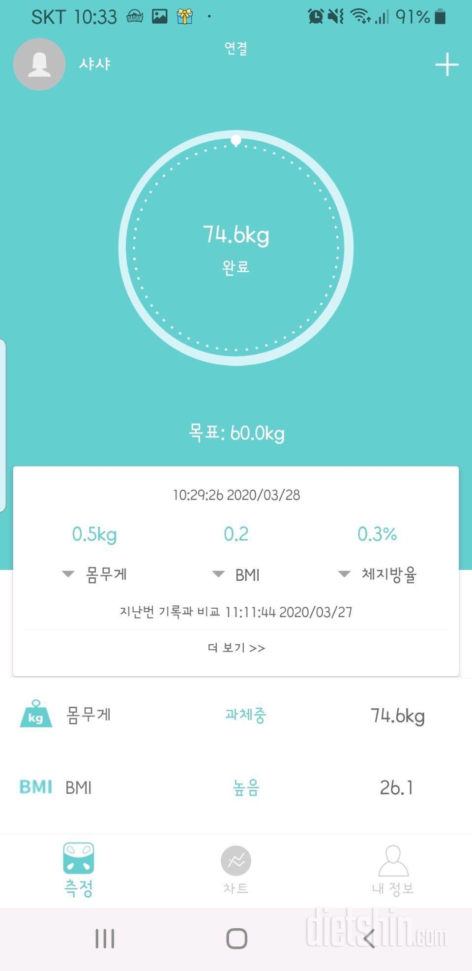 3.28 공체 -0.5kg