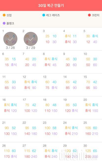 30일 복근 만들기 2일차 성공!