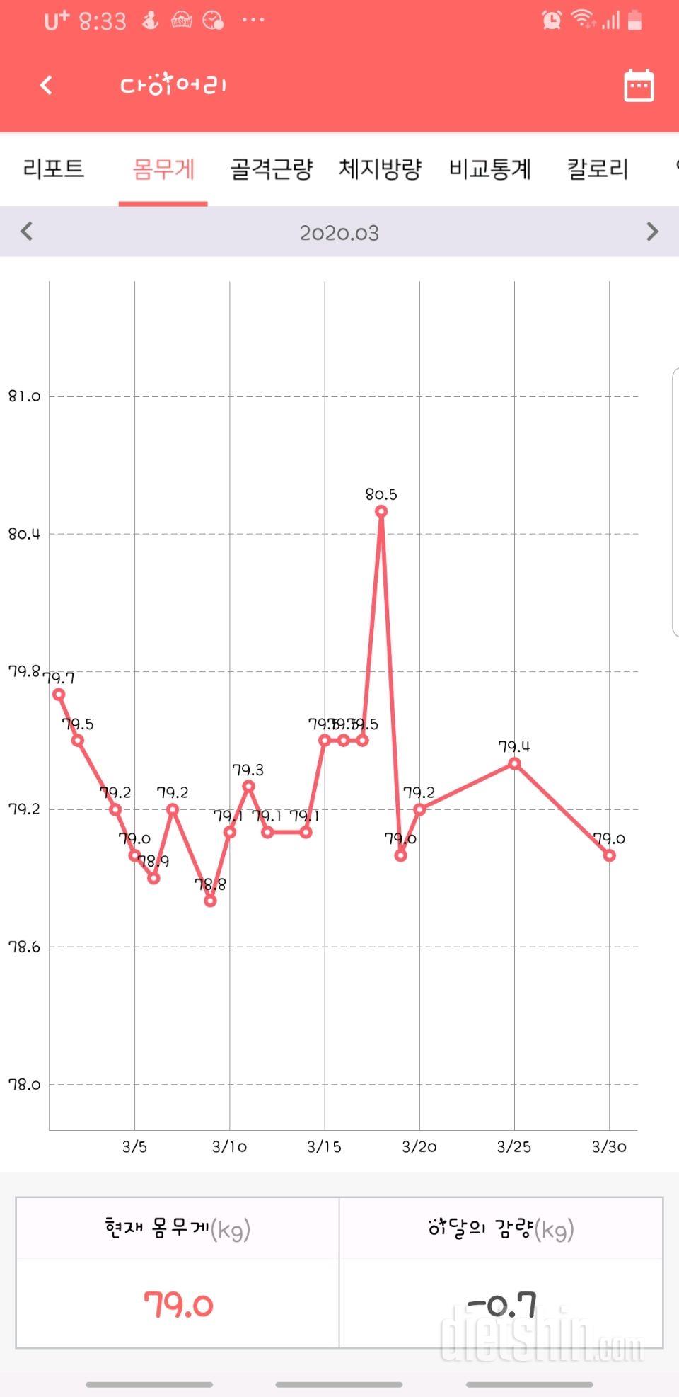 3월30(월)공체