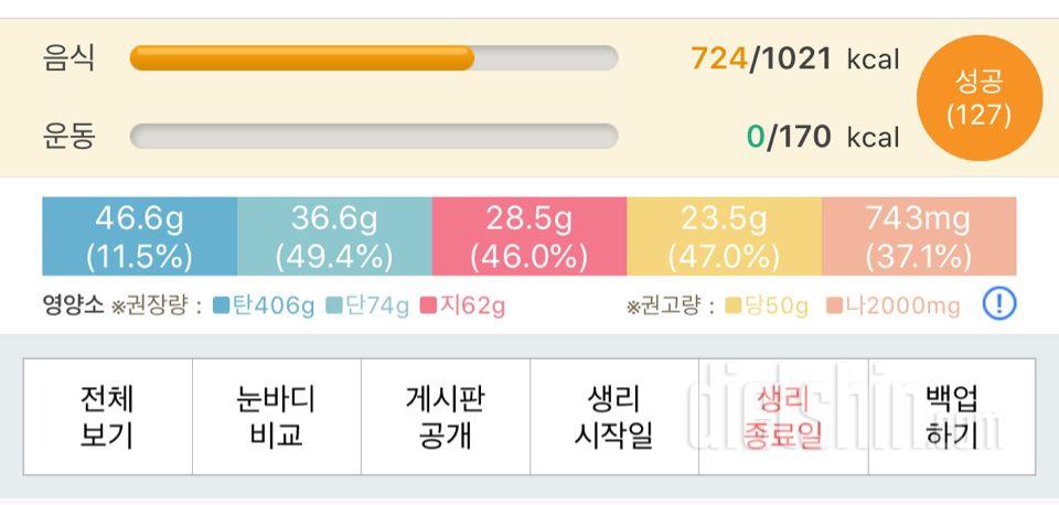 30일 1,000kcal 식단 8일차 성공!