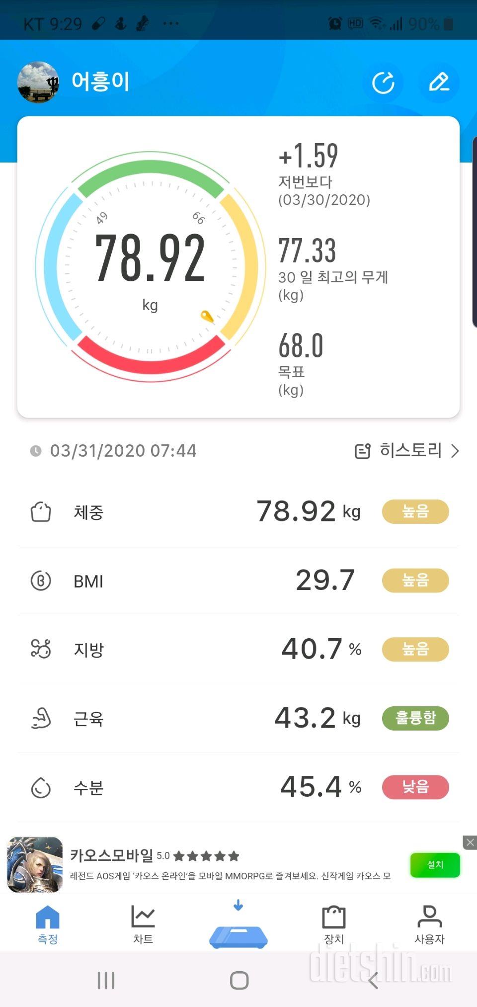 3월 31일 화공체