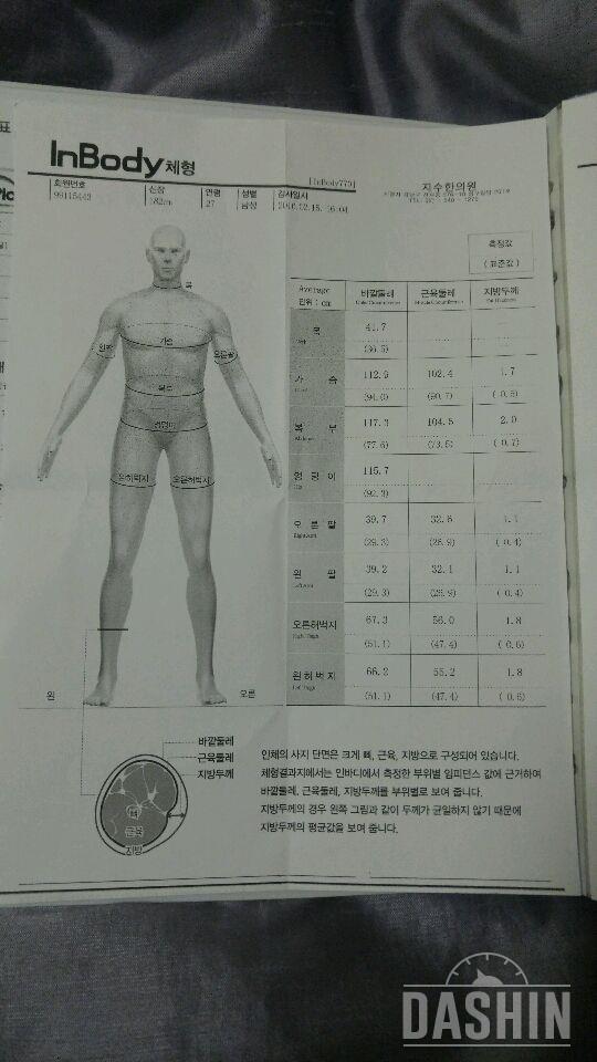 다신4기 도전 인바디와 3일차..