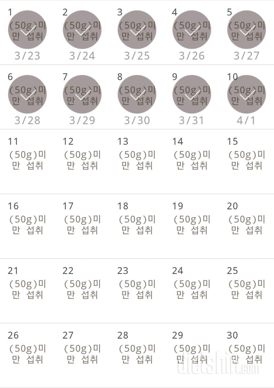 30일 당줄이기 40일차 성공!