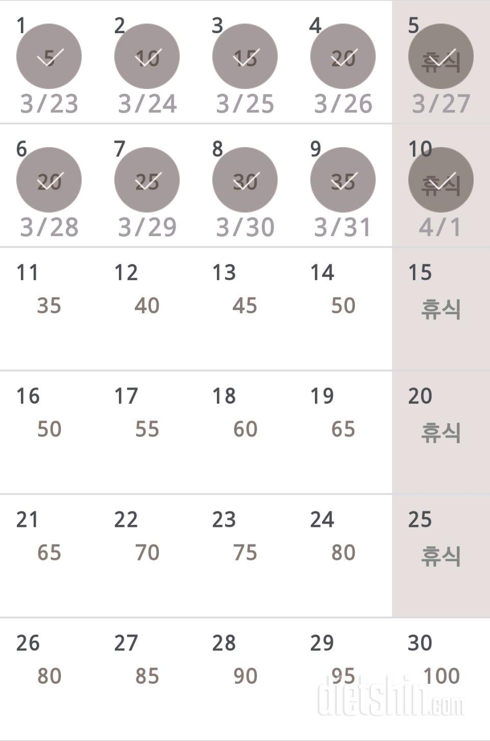 30일 버핏 테스트 40일차 성공!