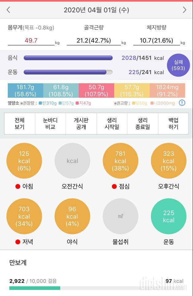 4.1.식단운동 2일 공체