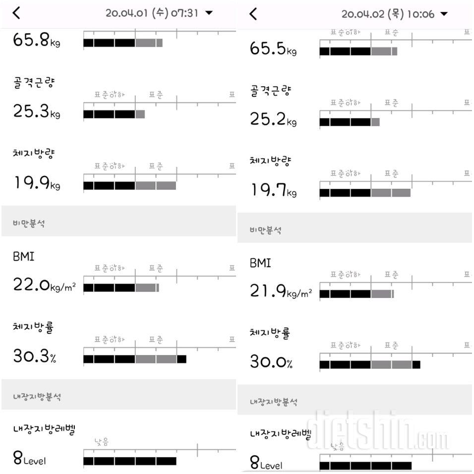 2일차 인바디