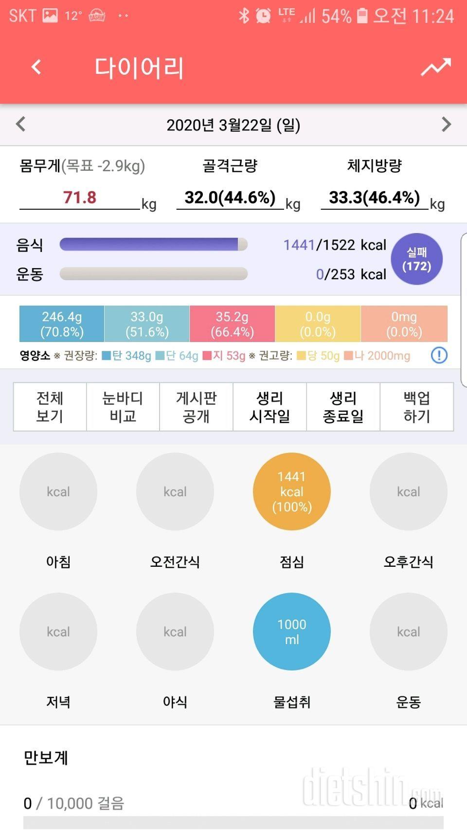 다이어트12일차