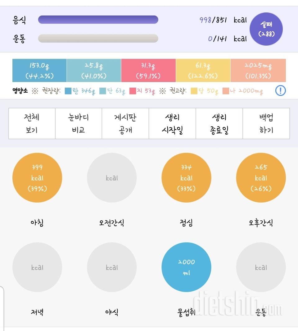 30일 1,000kcal 식단 9일차 성공!