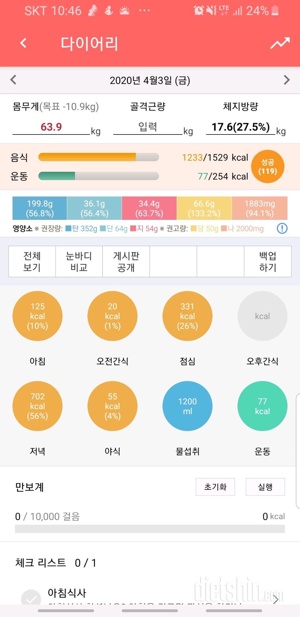 04.03 긴 정체기 끝에 조금 빠짐