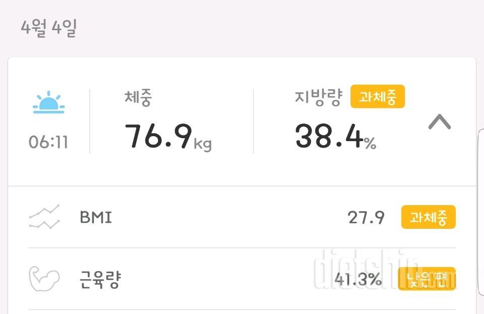 4월 4일 공체