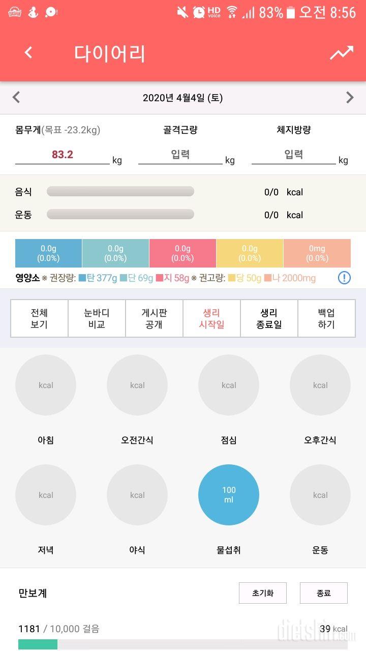 4.4 여자들이 그날하는 마법(😢😢😢😢😷😷😷)