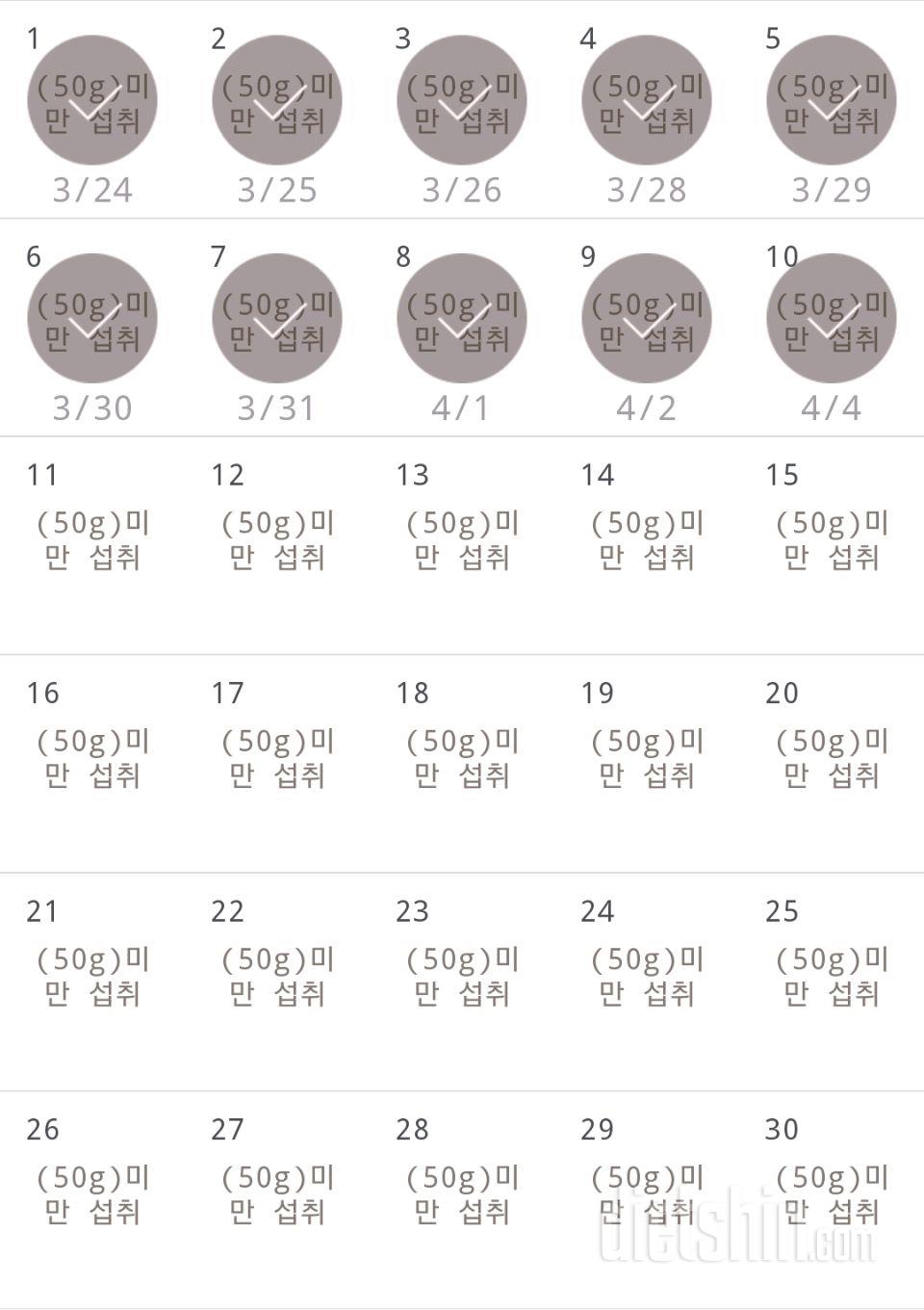 30일 당줄이기 10일차 성공!