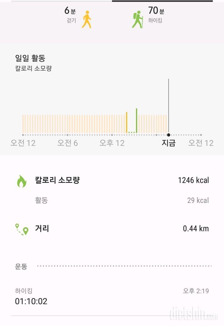 4.5 저녁