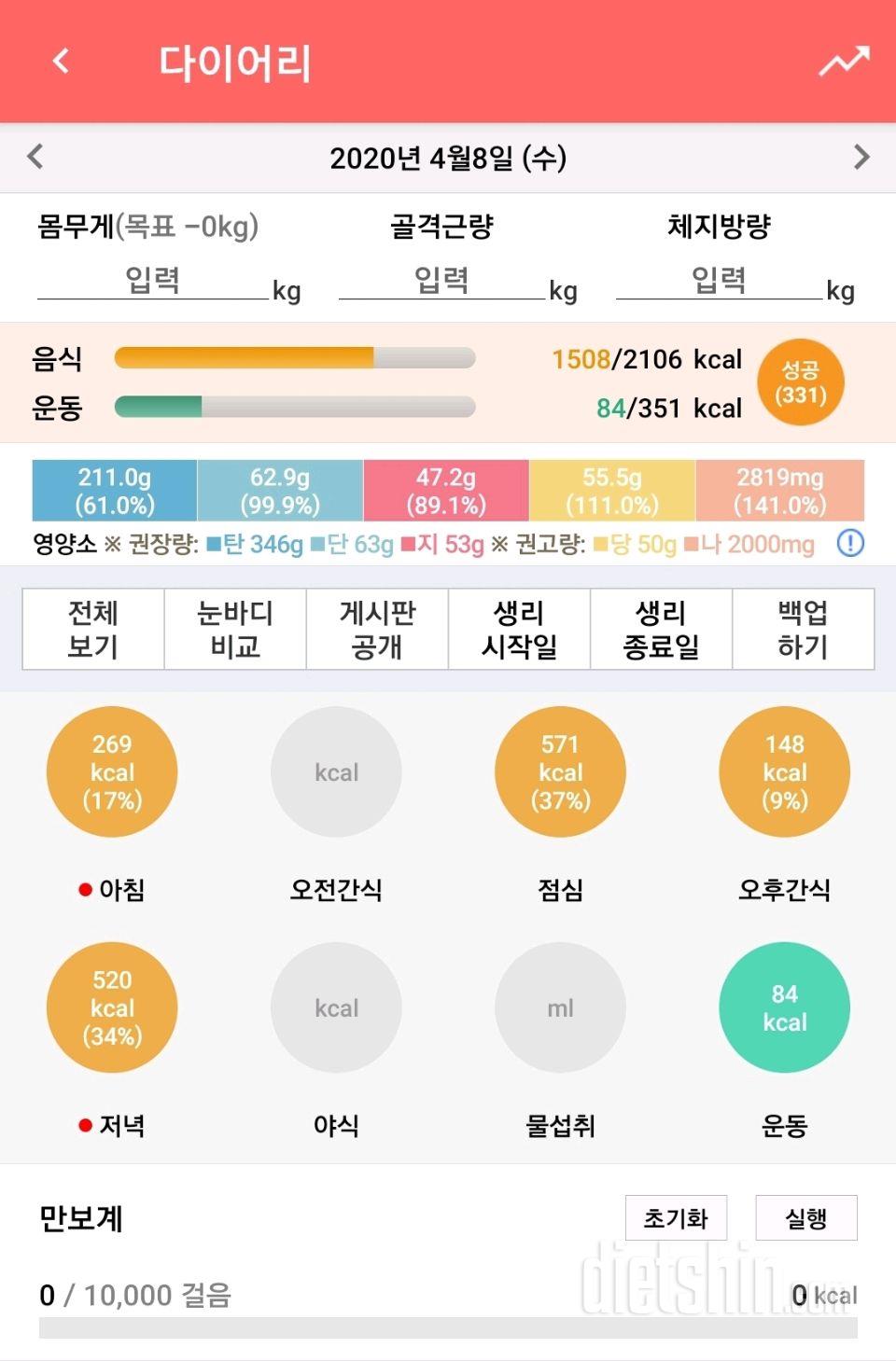 4월 8일 수