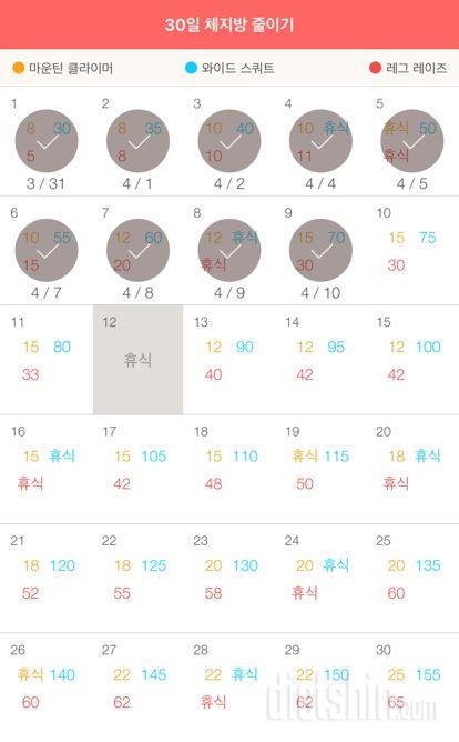 30일 체지방 줄이기 39일차 성공!