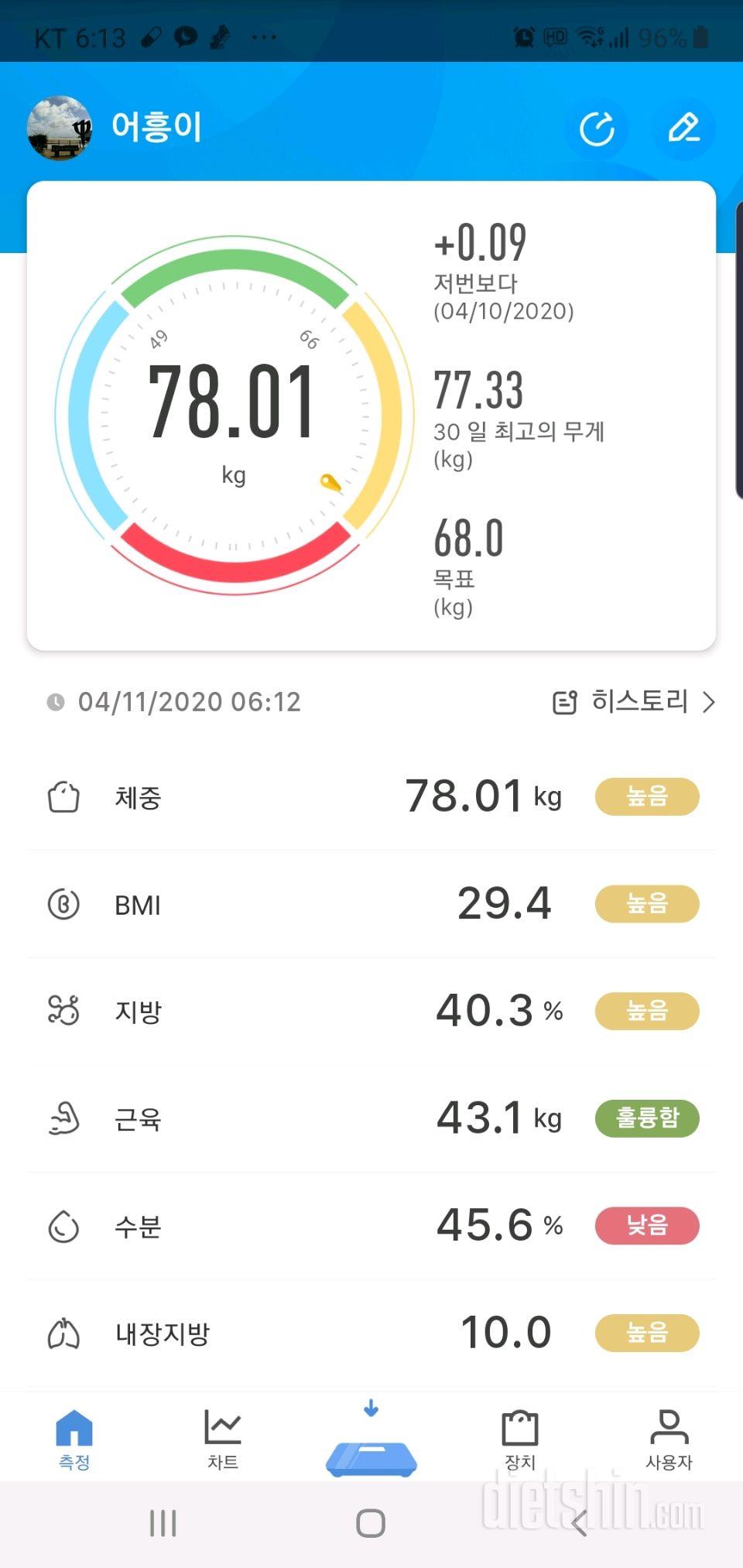 4월 11일 토공체