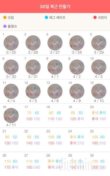 30일 복근 만들기 106일차 성공!