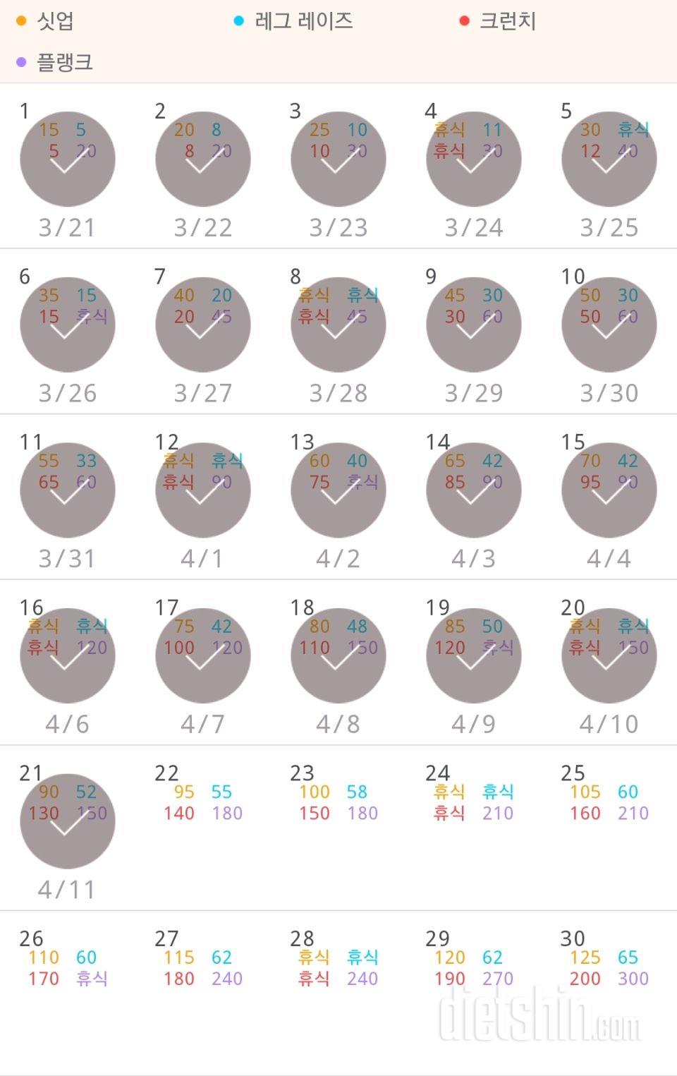 30일 복근 만들기 21일차 성공!