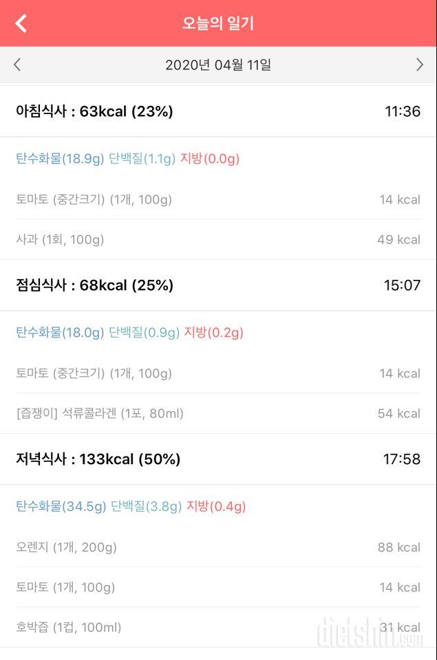 30일 밀가루 끊기 15일차 성공!