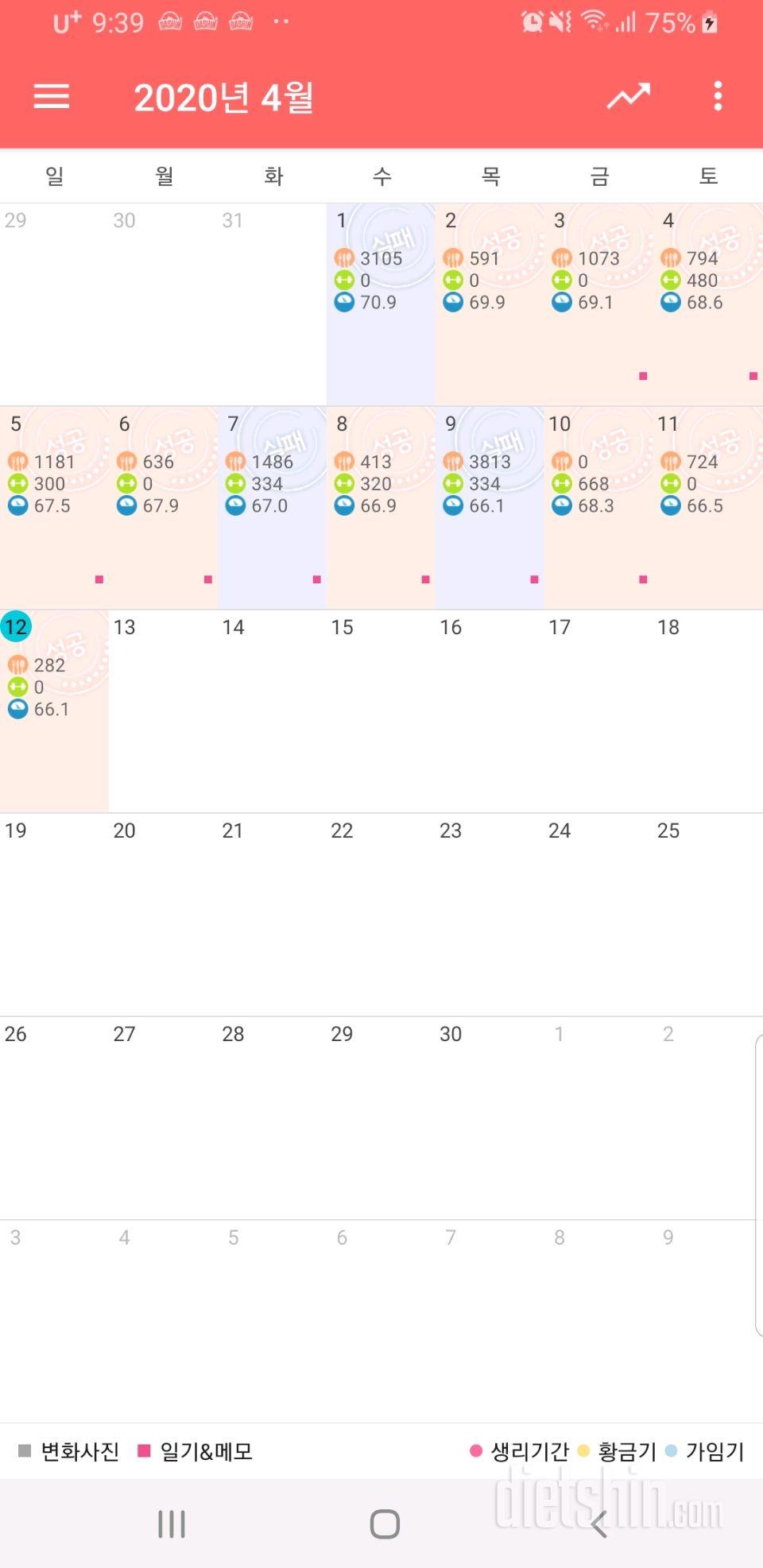 04월 12일( 아침식사 282kcal)