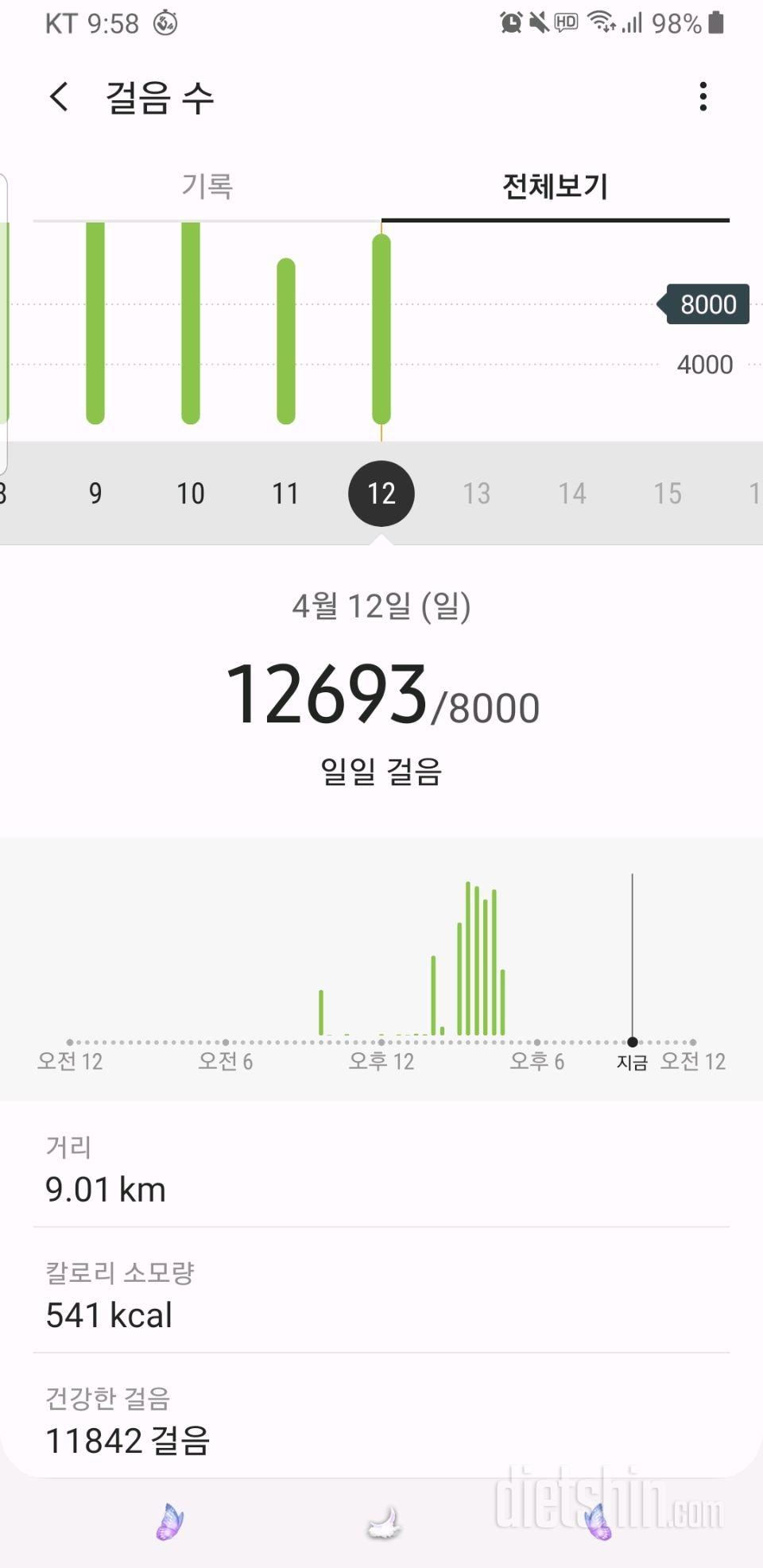 30일 만보 걷기 14일차 성공!