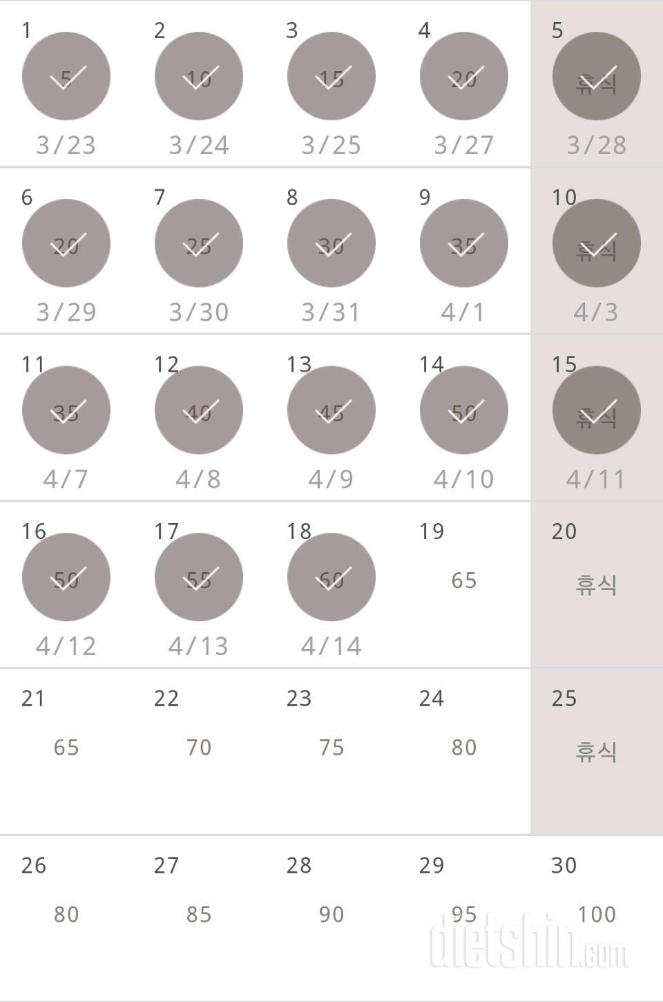 30일 버핏 테스트 18일차 성공!