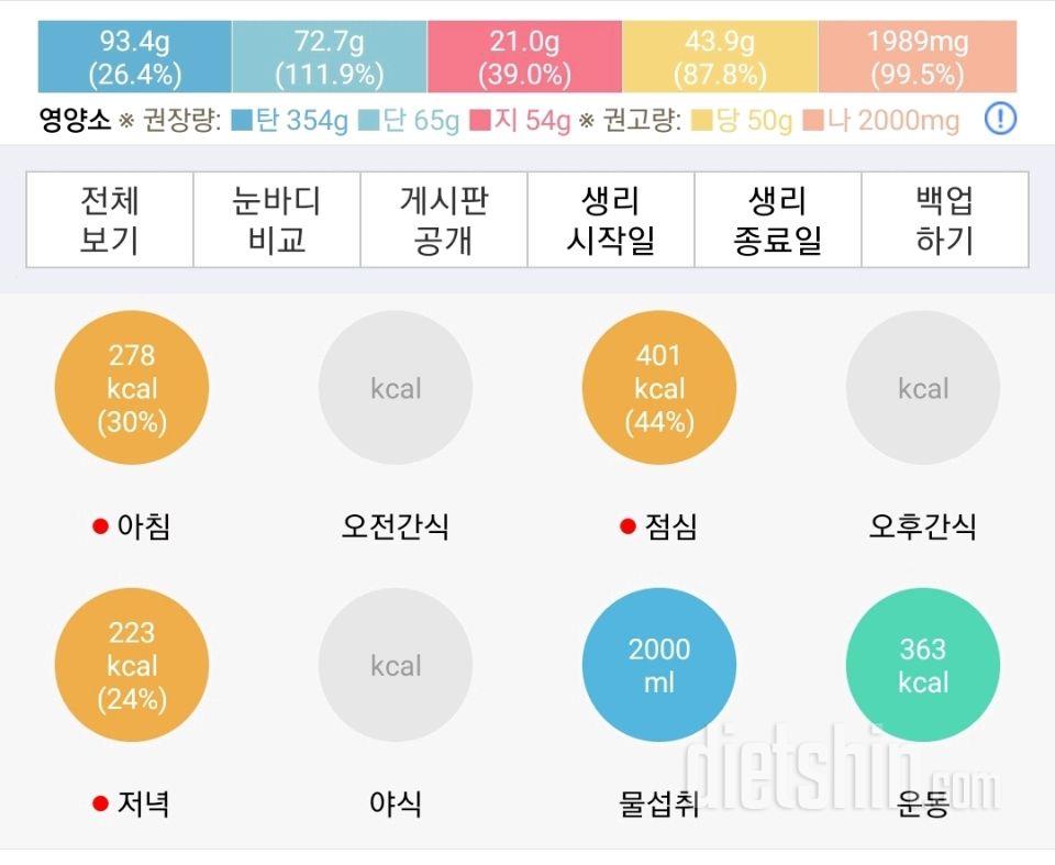 30일 1,000kcal 식단 15일차 성공!