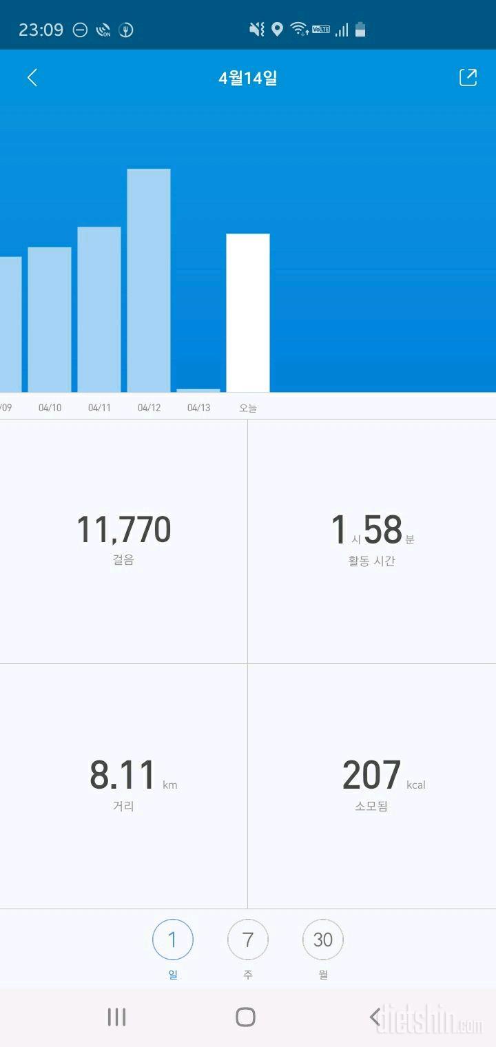 30일 만보 걷기 32일차 성공!