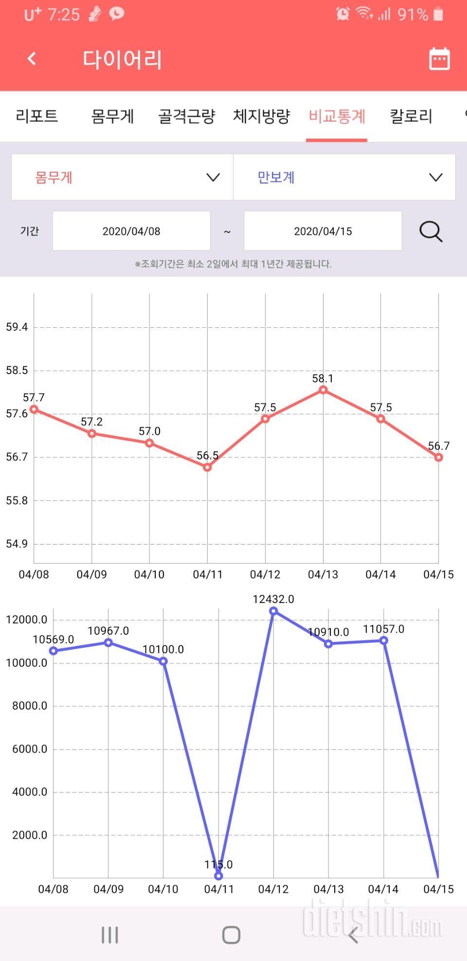 4/15  수요공체