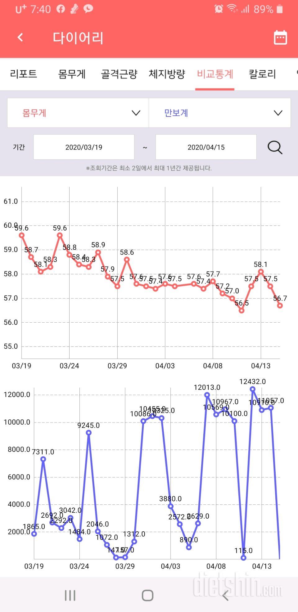 4/15  수요공체