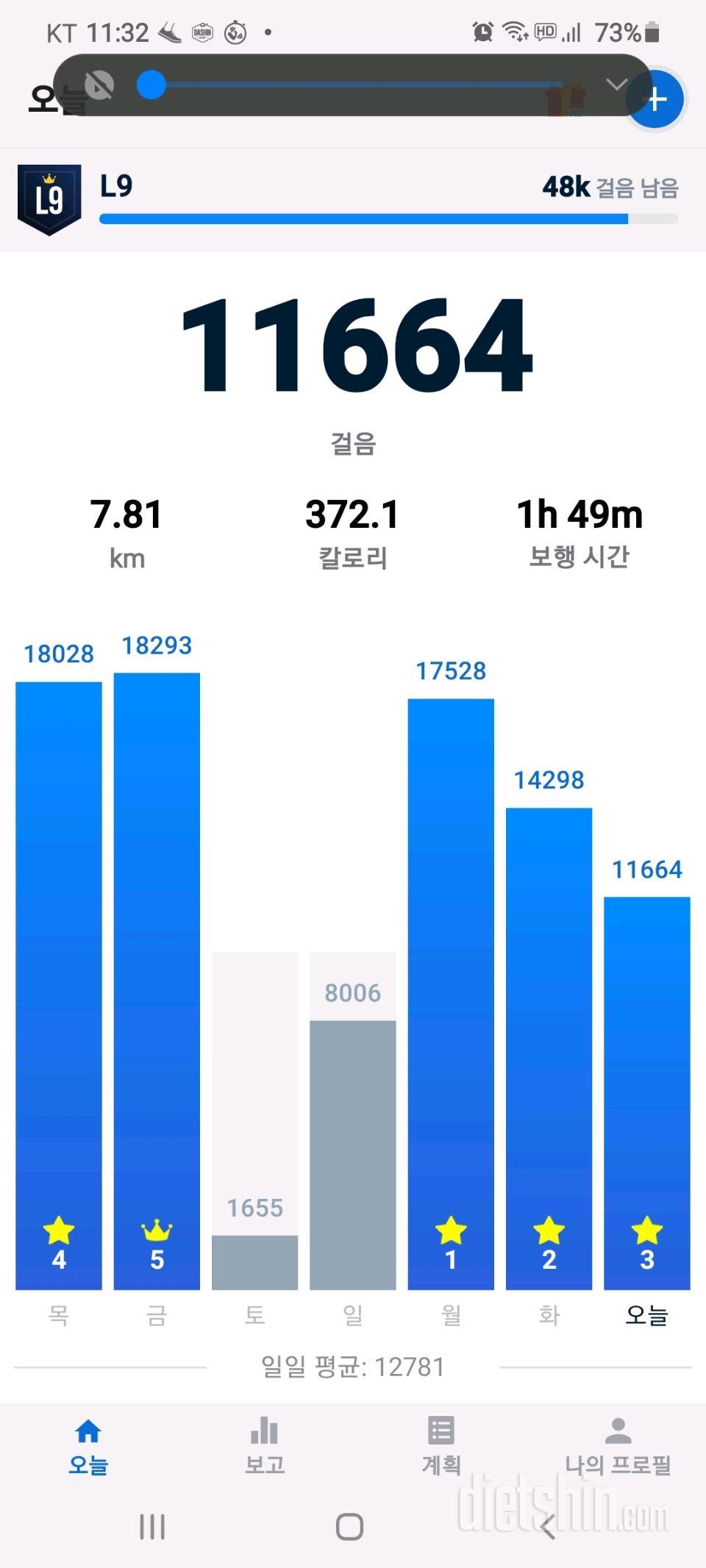 30일 만보 걷기 111일차 성공!