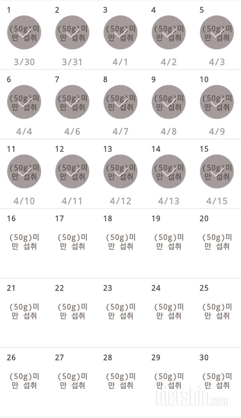 30일 당줄이기 75일차 성공!