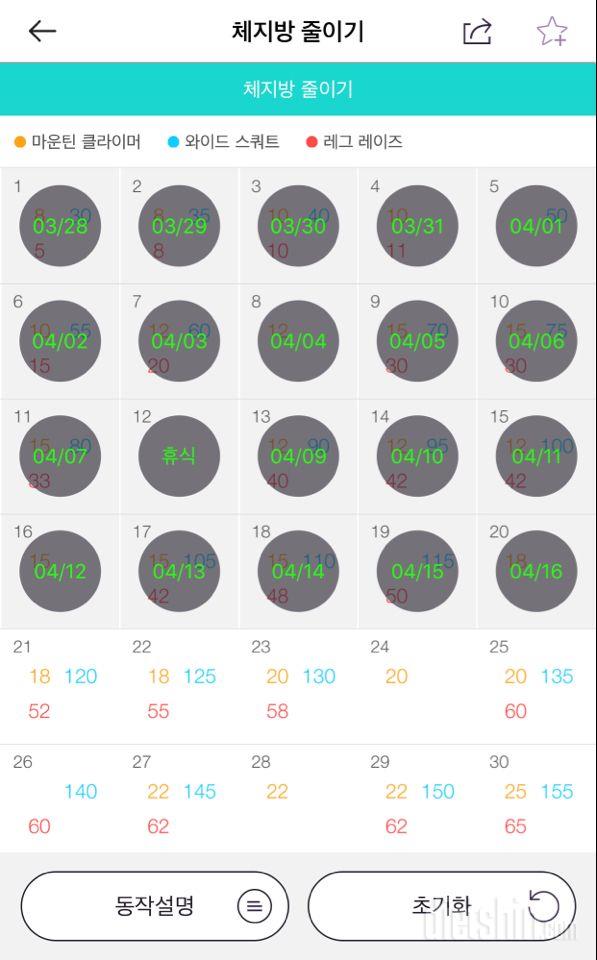 30일 체지방 줄이기 20일차 성공!