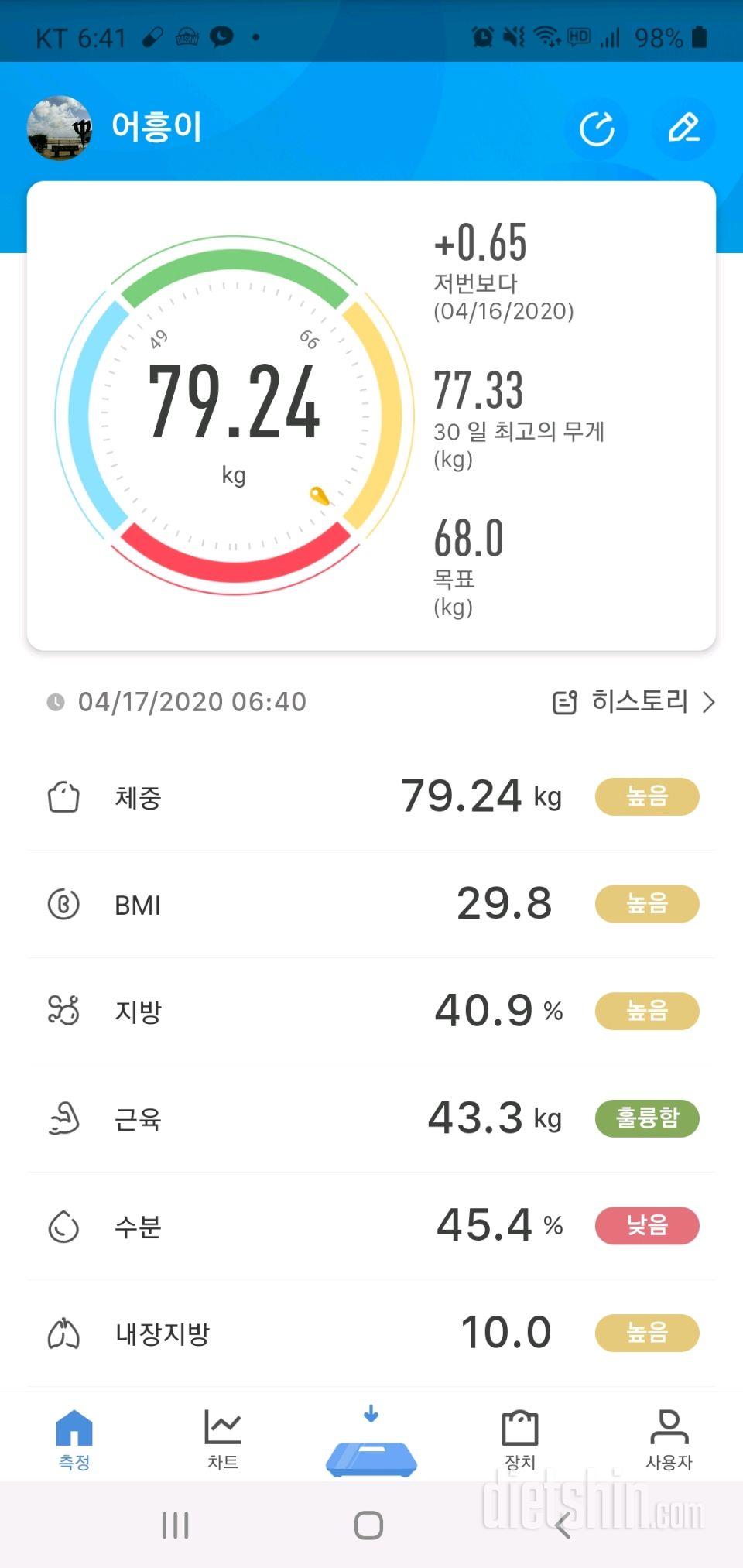 4월 17일 금공체