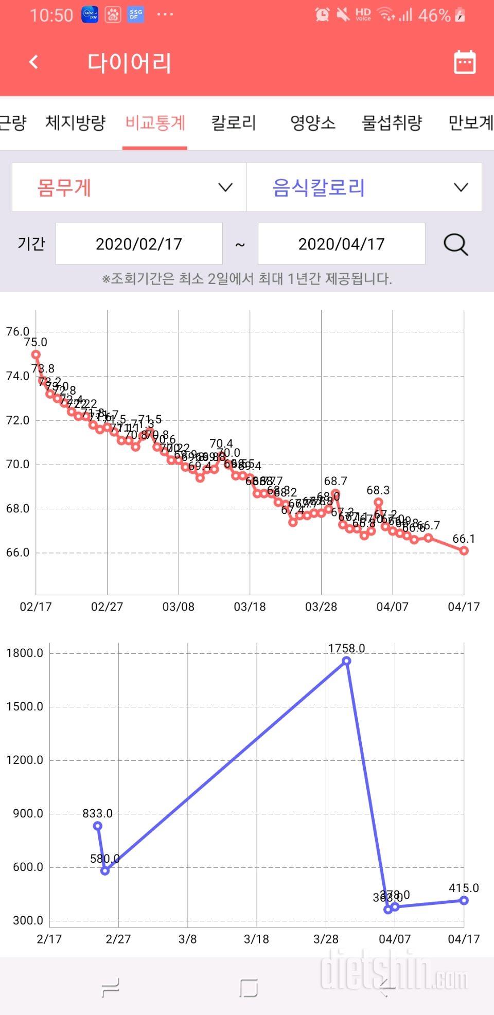 8주 4일차