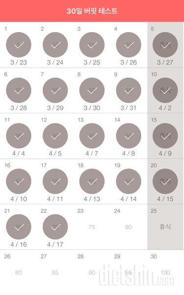 30일 버핏 테스트 22일차 성공!