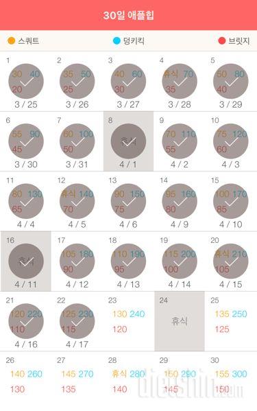 30일 애플힙 112일차 성공!